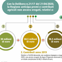 agricoltura agricoltura