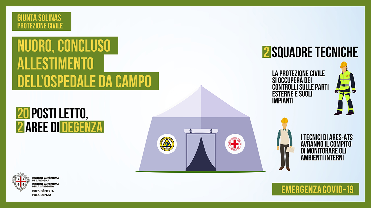 card ambiente card ambiente