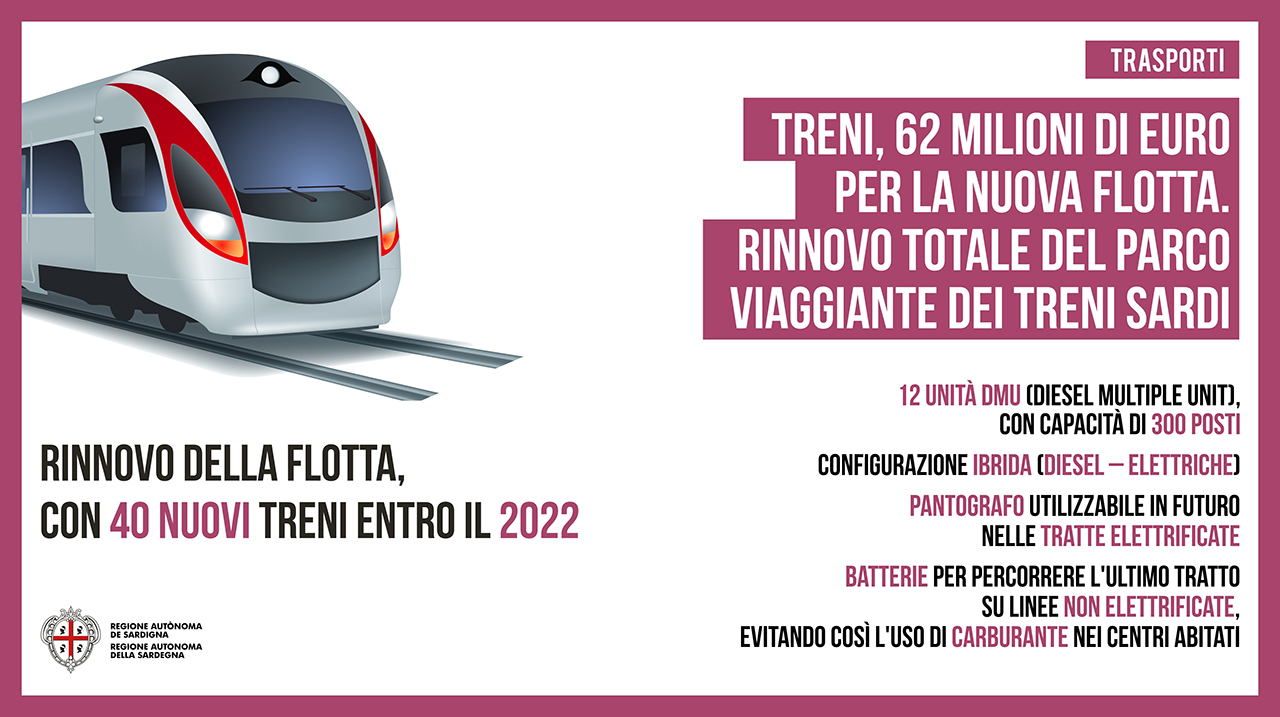 card trasporti card trasporti